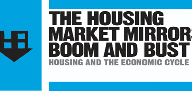 Housing market Boom or Bust