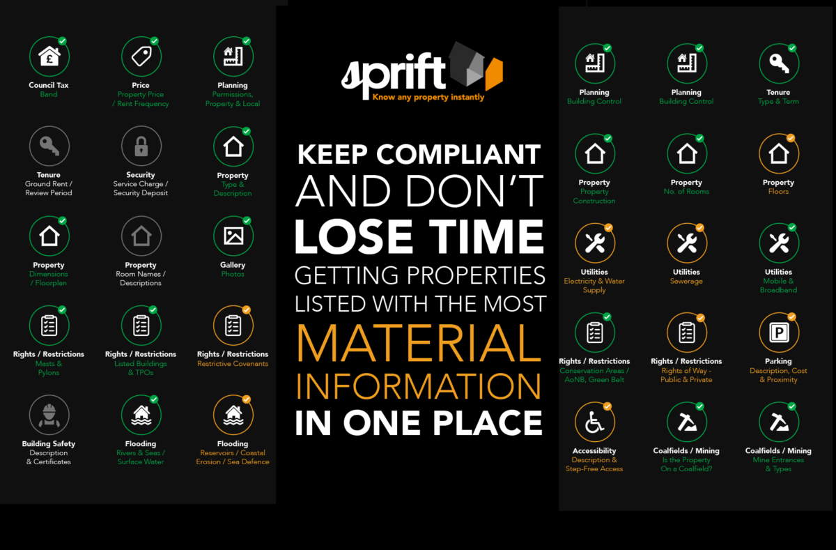 SPRIFT Keep Compliant Dont Lose Time With Material Information e1773522240461