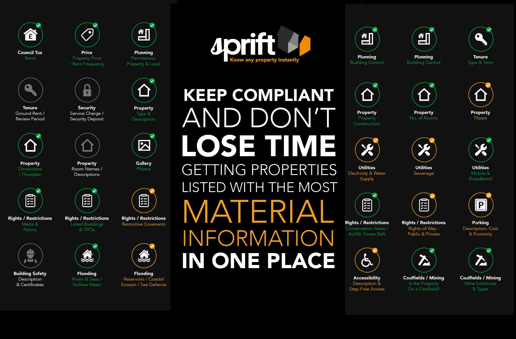 SPRIFT Keep Compliant Dont Lose Time With Material Information